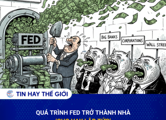 Các gói cứu trợ tùy tiện: Quá trình Fed trở thành ‘nhà cho vay ngay lập tức’?